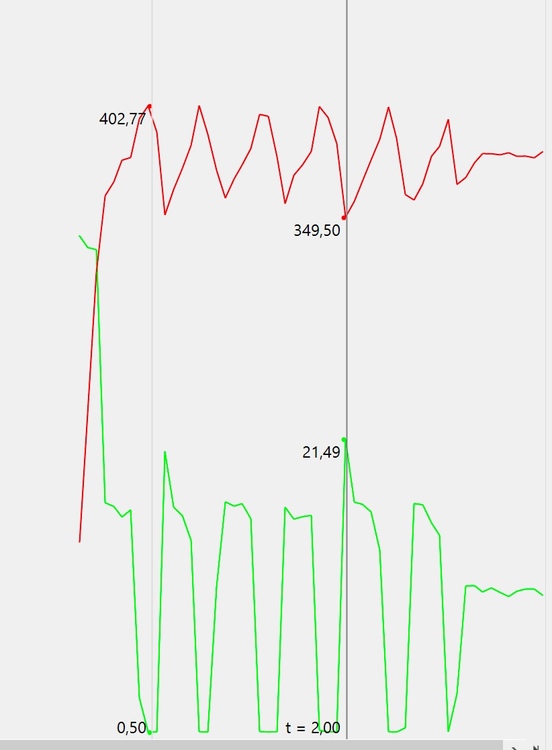 Reading ohms too low - General Discussion - Evolv DNA Forum