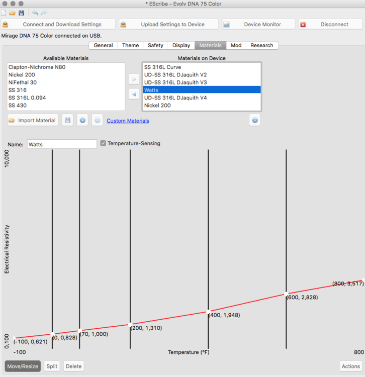 Watts_TC_curve.thumb.png.cd84f058dc270fdb5d10daa663dd73bd.png