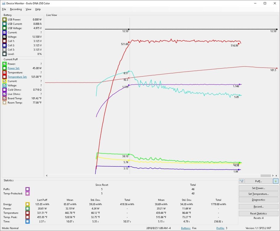 Halpodanoobo-graph-15v.jpg