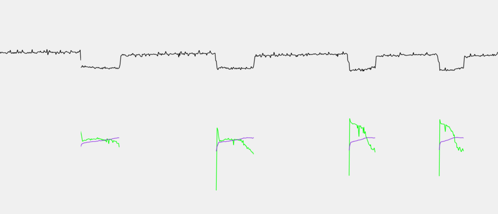 dna go screencap.png