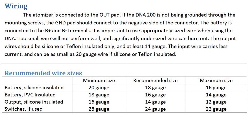 DNA 200 Recommended wire sizes.png
