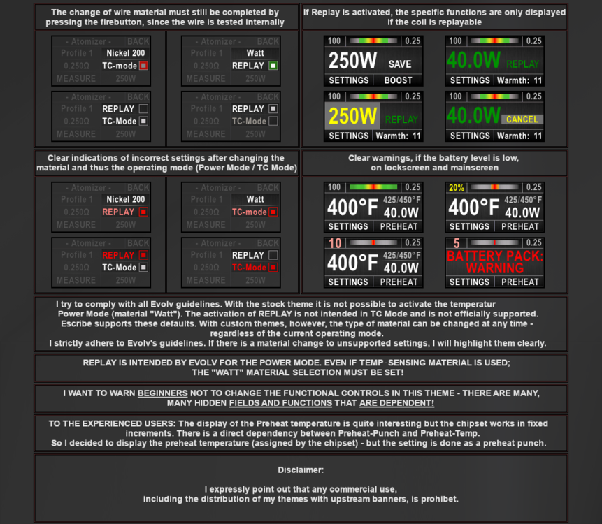 3_LS_V7_EVOLV-Description.png