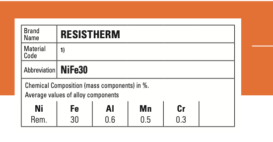 Resisttherm.png.78aac964f0945082a73d0b6b80a0b3f2.png