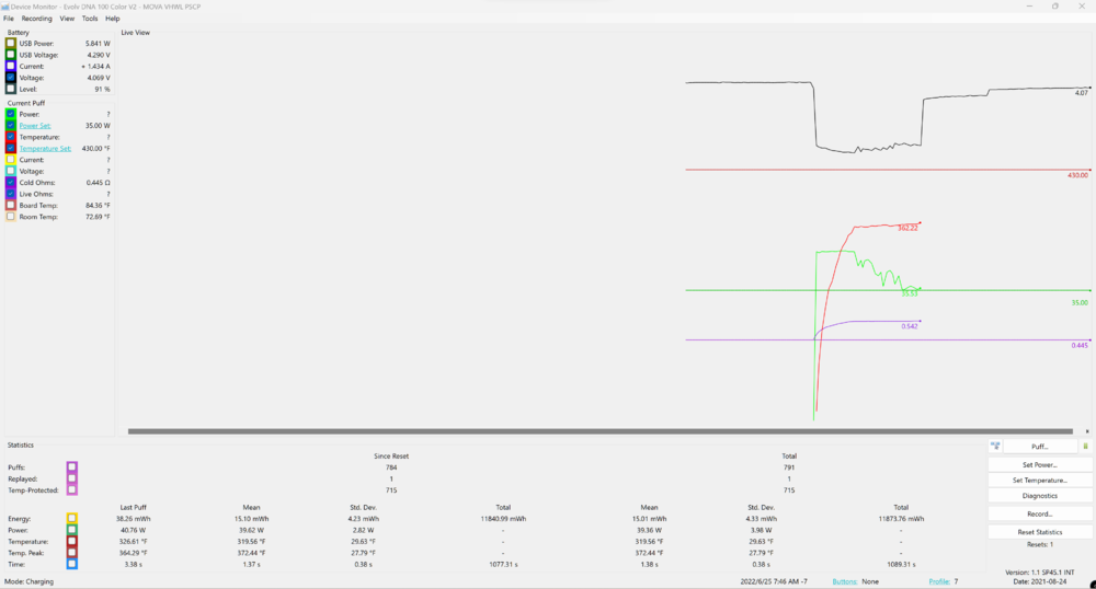 dna100c.png