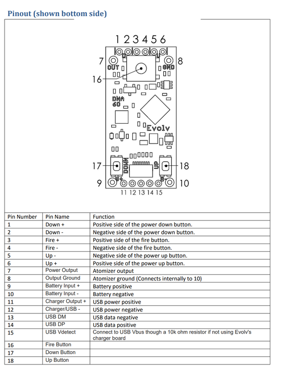 DNA60 Pinout.png