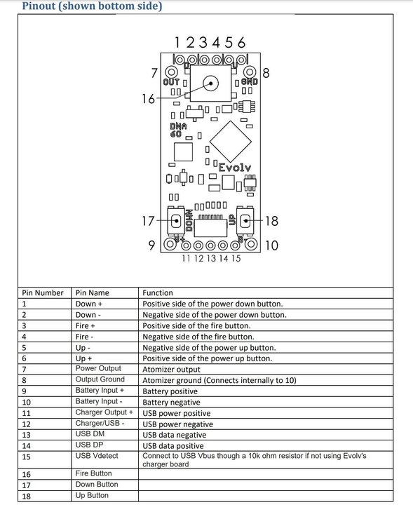 DNA60 Pinout.jpg