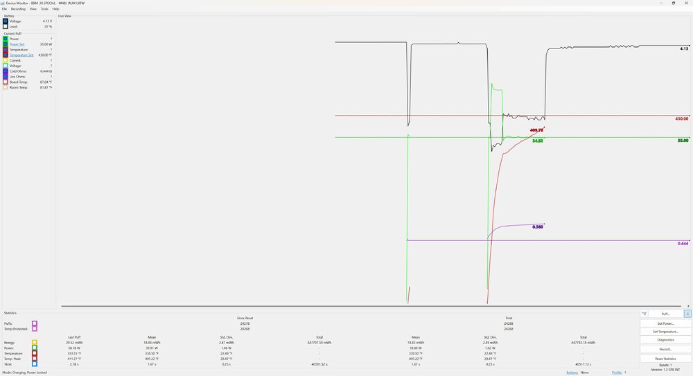 cold vs live ohms.jpg