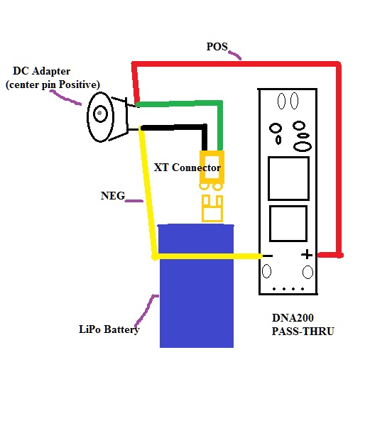 DNA200_PASS-THRU.jpg