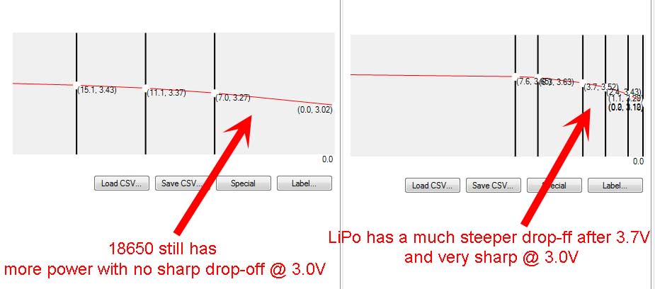 18650-vs-LiPo.jpg