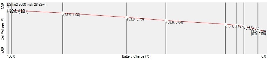 lg_hg2_3000_mah.jpg