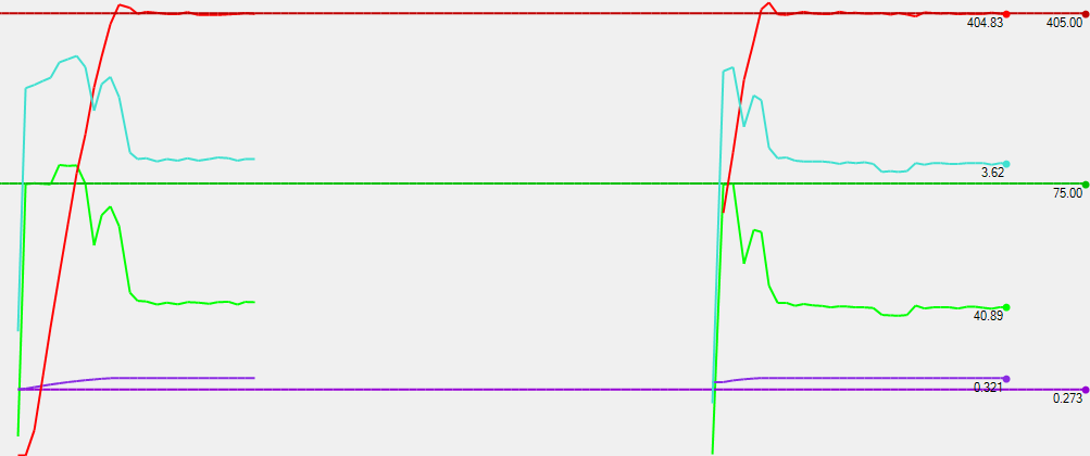 Hcigar_DNA200_Supreme_7ml.png