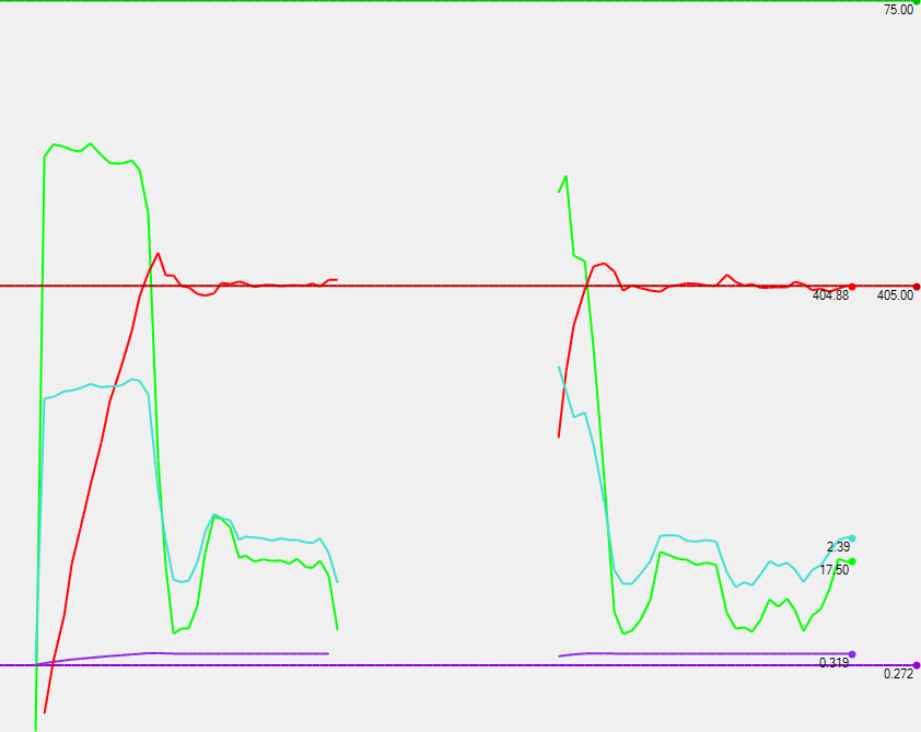 Hcigar_DNA75_Supreme_7ml.png