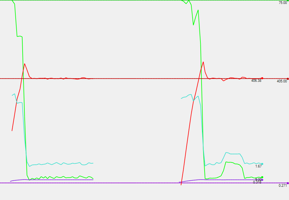 Therion_DNA75_Supreme_7ml.png