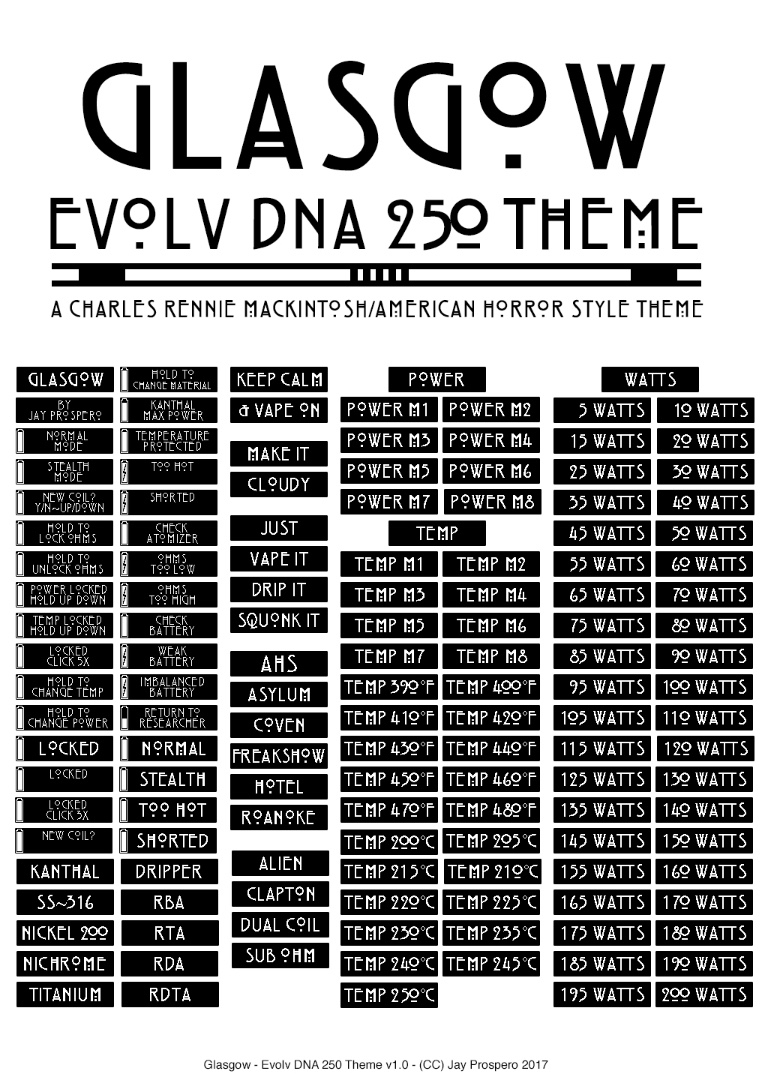 Evolv dna 250 download for mac