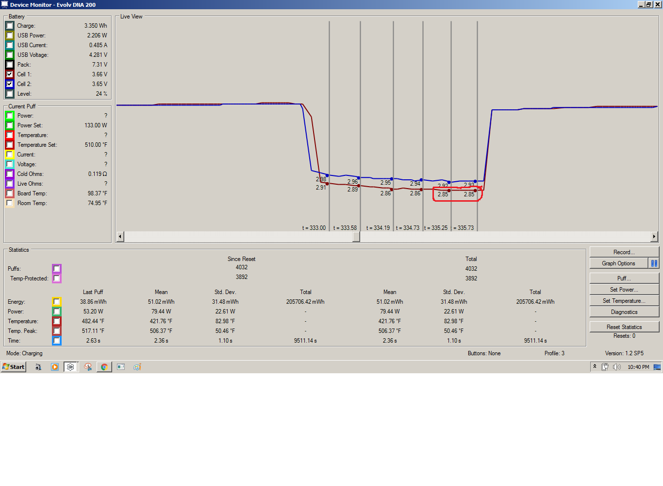 DNA 200 HCV.png