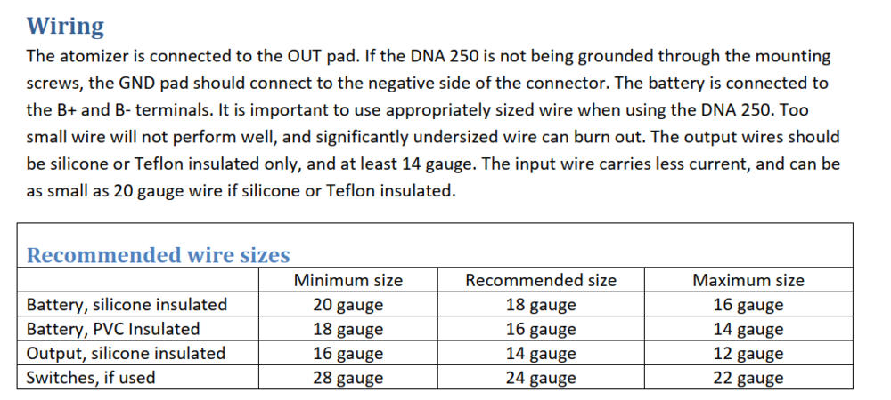 DNA 250 Recommended wire sizes.png