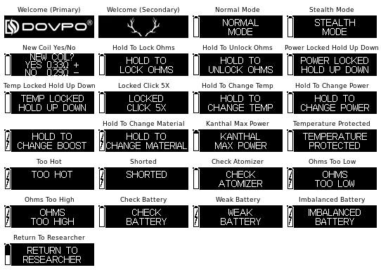 DOVPO College Theme-MMK - DNA 60, 75, 200, 250 - Evolv DNA Forum DOVPO College Theme-MMK - DNA 60, 75, 200, 250 - Evolv DNA Forum