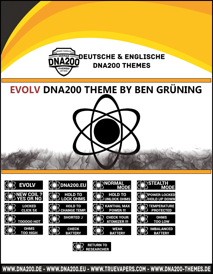 evolv dna forum evolv llc