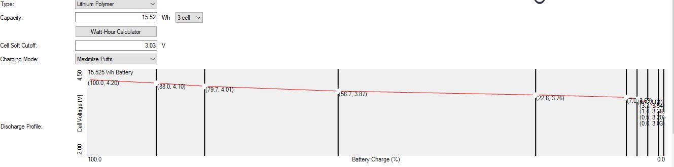 DNA battery profile.jpg