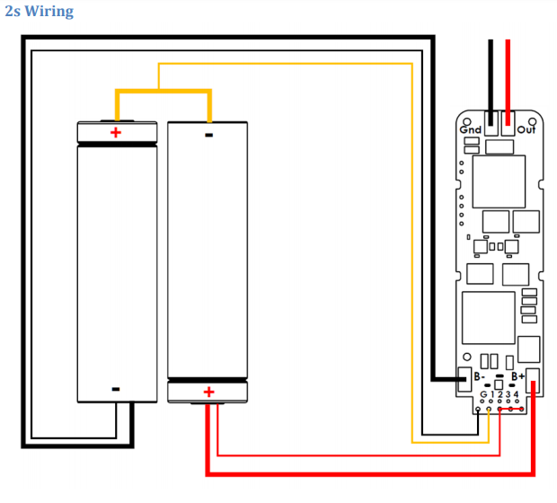 2SDiagram.png.0264563e4dbe39cc00229df6ae1862b1.png