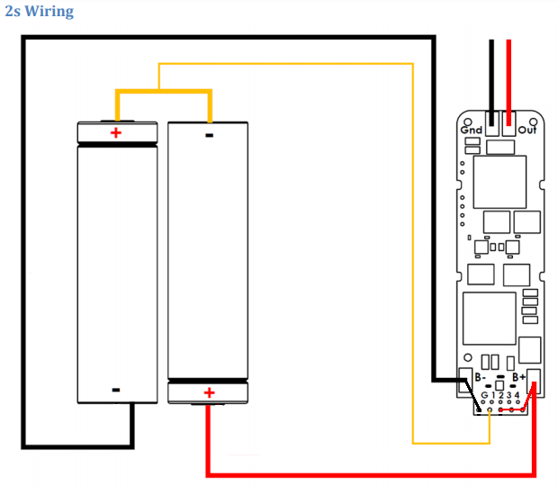 2SDiagramRevised.png.f29fc3ffc7e54b2934e076493f618c2a.png