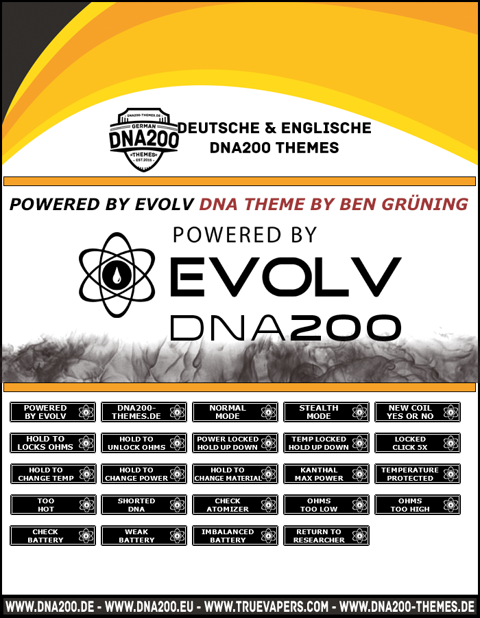 evolv dna forum evolv llc