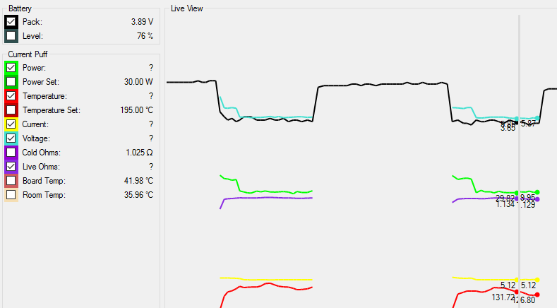 Wrong Temp Sensing On Thinkvape Box 75 General Discussion